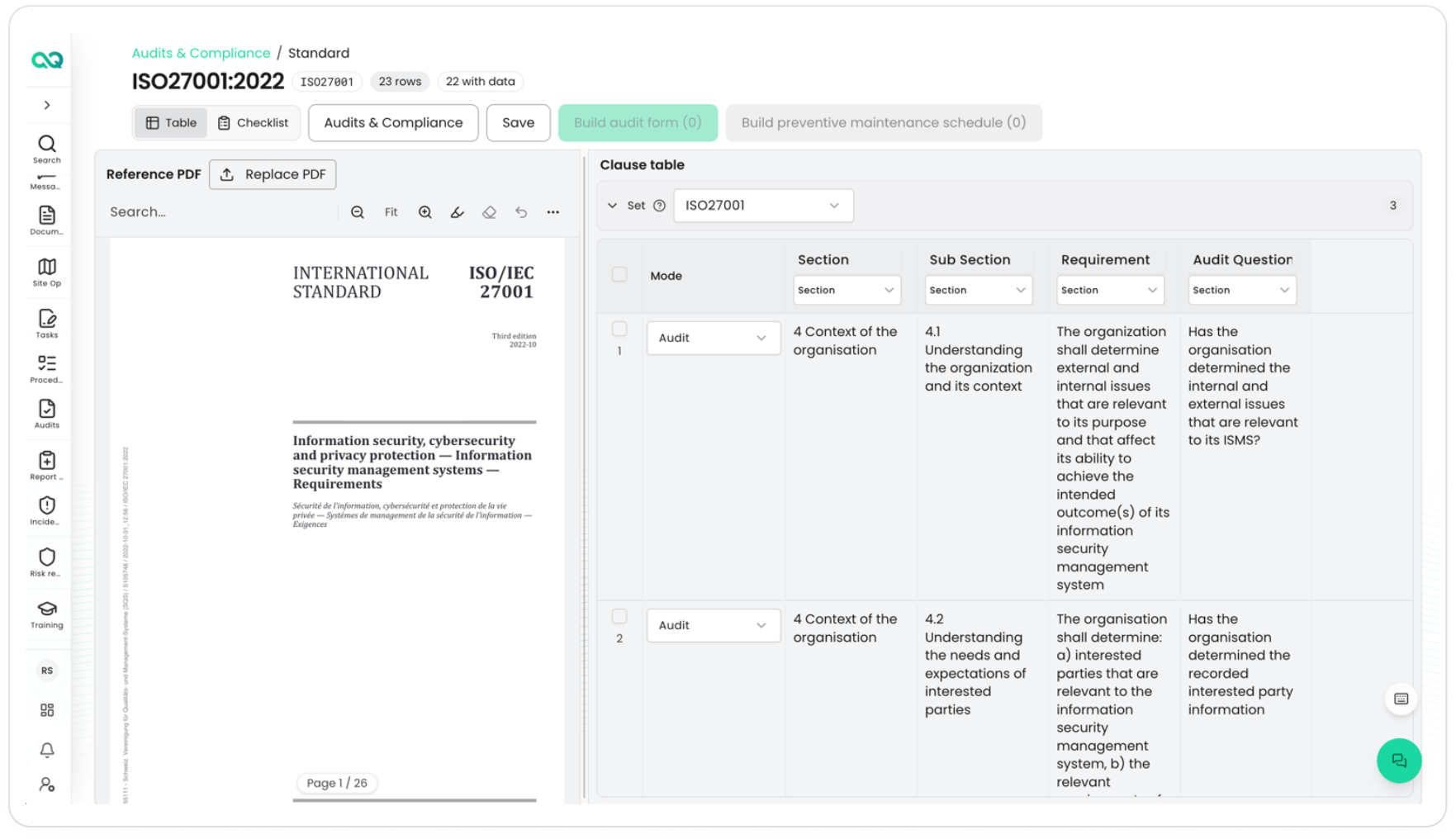 AmtiQ Audits and Compliance Standards